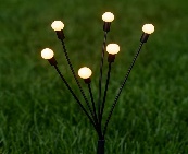 ESTACA JARDIN X5 RAMOS DE BOLITAS 24V
2.50 METROS (ESTACA 60CM)
BLANCO CALIDO
(CON TRANSFORMADOR SELLADO A 220V)